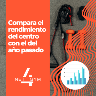 N4G Compara el rendimiento del centro